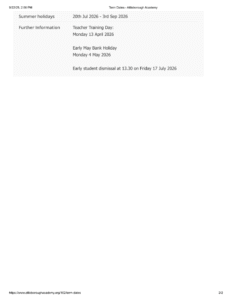 Attleborough Academy