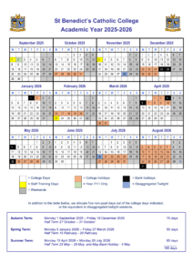 St Benedict's Catholic College - Respect