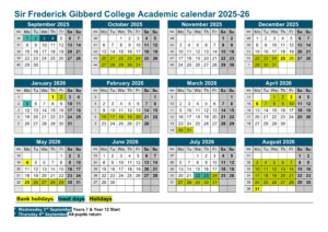 Sir Frederick Gibberd College