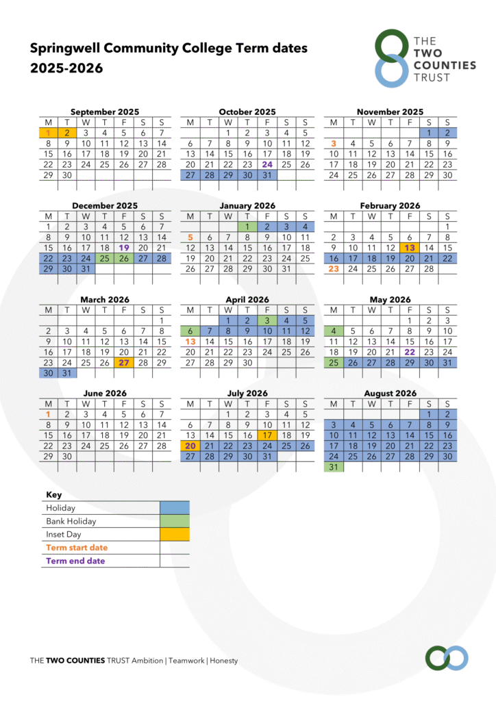 Springwell Community College - Staveley