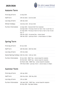 Sir John Lawes School