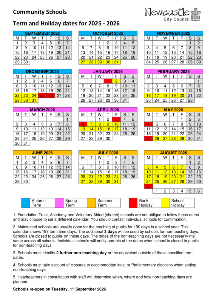 New Castle Community Schools