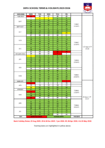 Sir Robert Pattinson Academy