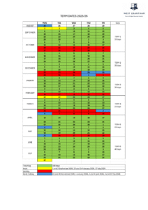 West Grantham Church of England Secondary Academy term dates