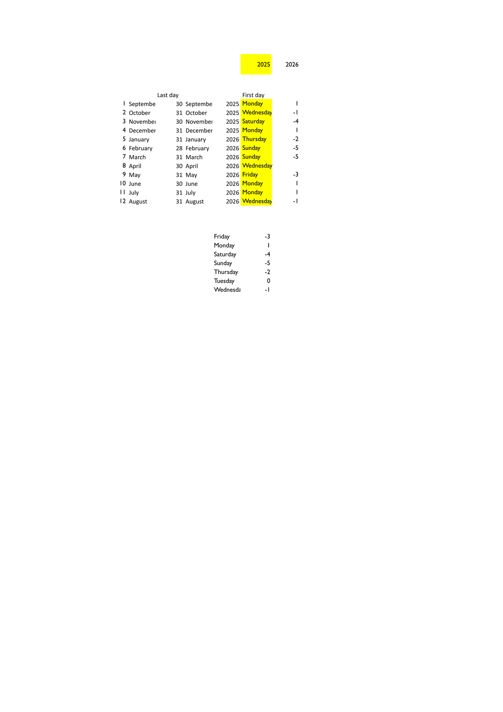 Morden Mount Primary School 25-26 Term Dates Revised Term Dates